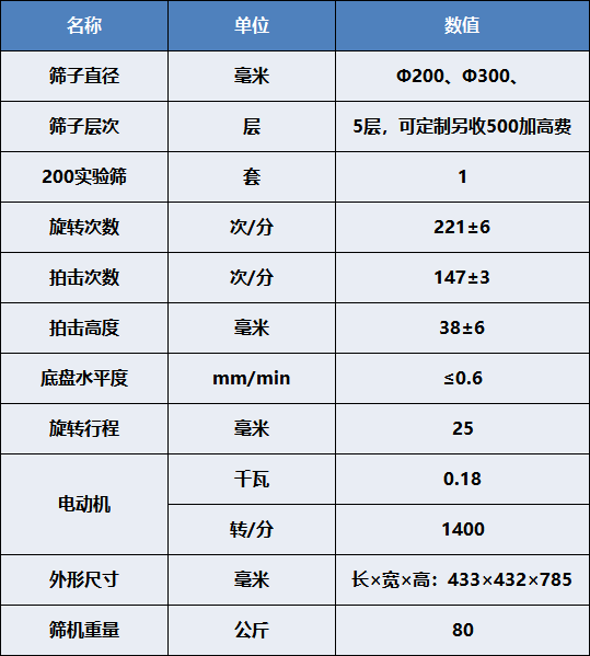 拍擊篩