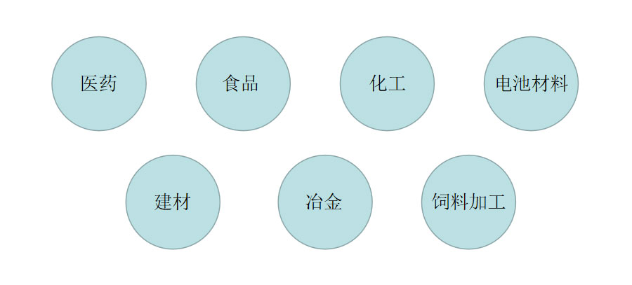 混合真空適用范圍web