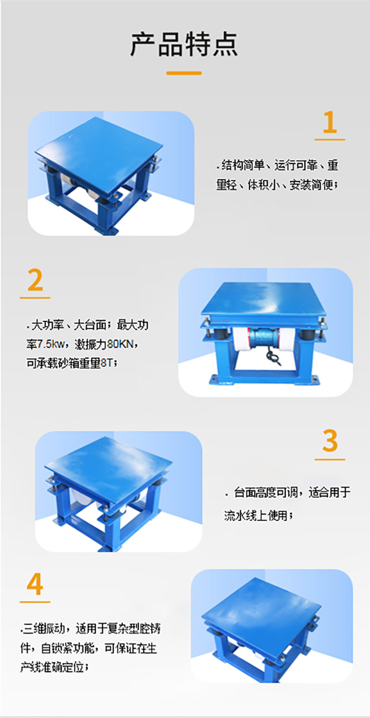 產品特點web