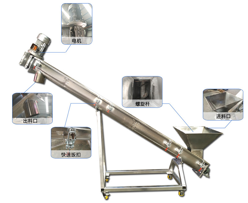 螺旋輸送機細節(jié)圖