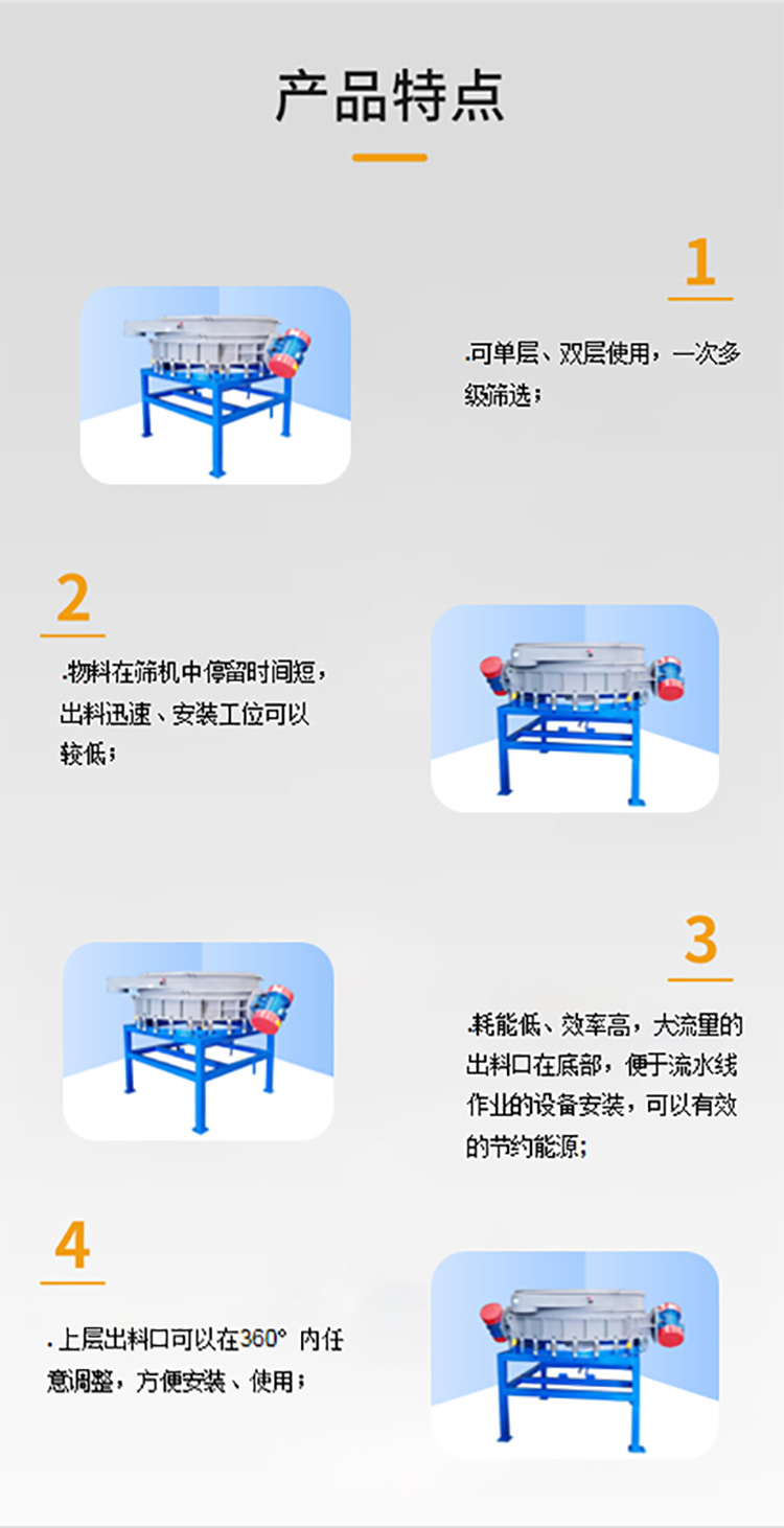 產品特點web